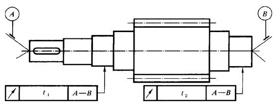圓柱齒輪 檢驗實施規範 第3部分：齒輪坯、軸中心距和軸線平行度齒輪坯的精度